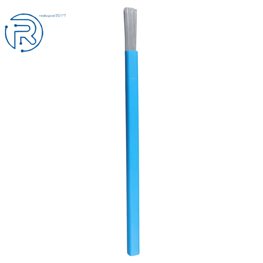 Welding Wire ER5356 for Aluminum (1/16" × 36", 2 lbs)