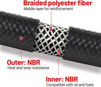 Fuel Hose Line for Universal (2010-2024)