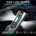 H7 CSP LED Headlight Fog Light Bulbs Conversion Kit for