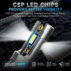 H7 CSP LED Headlight Fog Light Bulbs Conversion Kit for