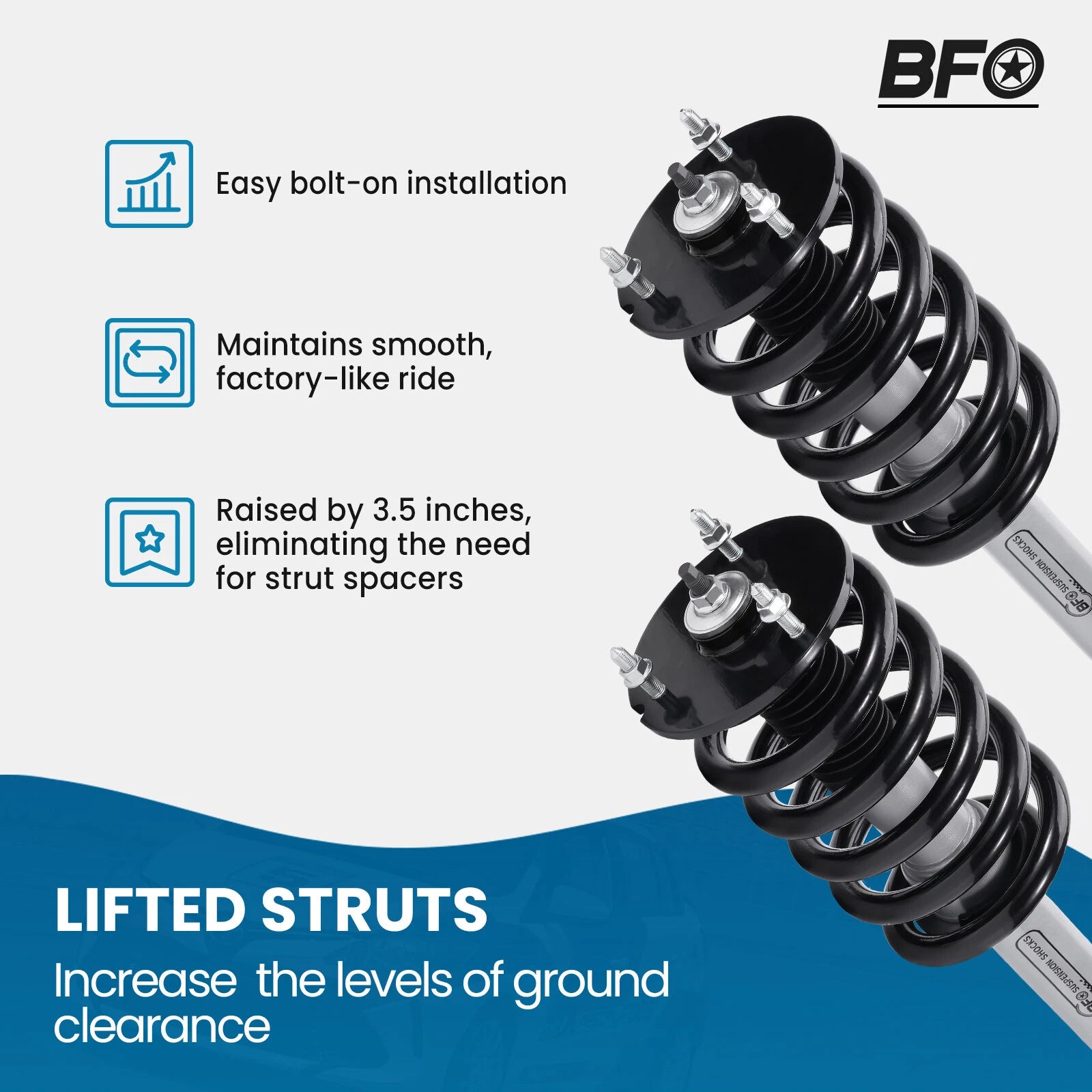 Set of 2 Front Struts w/ Coil Spring for Chevy Silverado GMC Sierra 1500 (2007–2013)