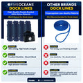 Set of 4 Dock Lines 1/2"x15' with 12" Eyelet - Navy Blue Nylon