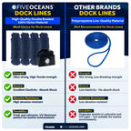 Set of 4 Dock Lines 1/2"x15' with 12" Eyelet - Navy Blue Nylon