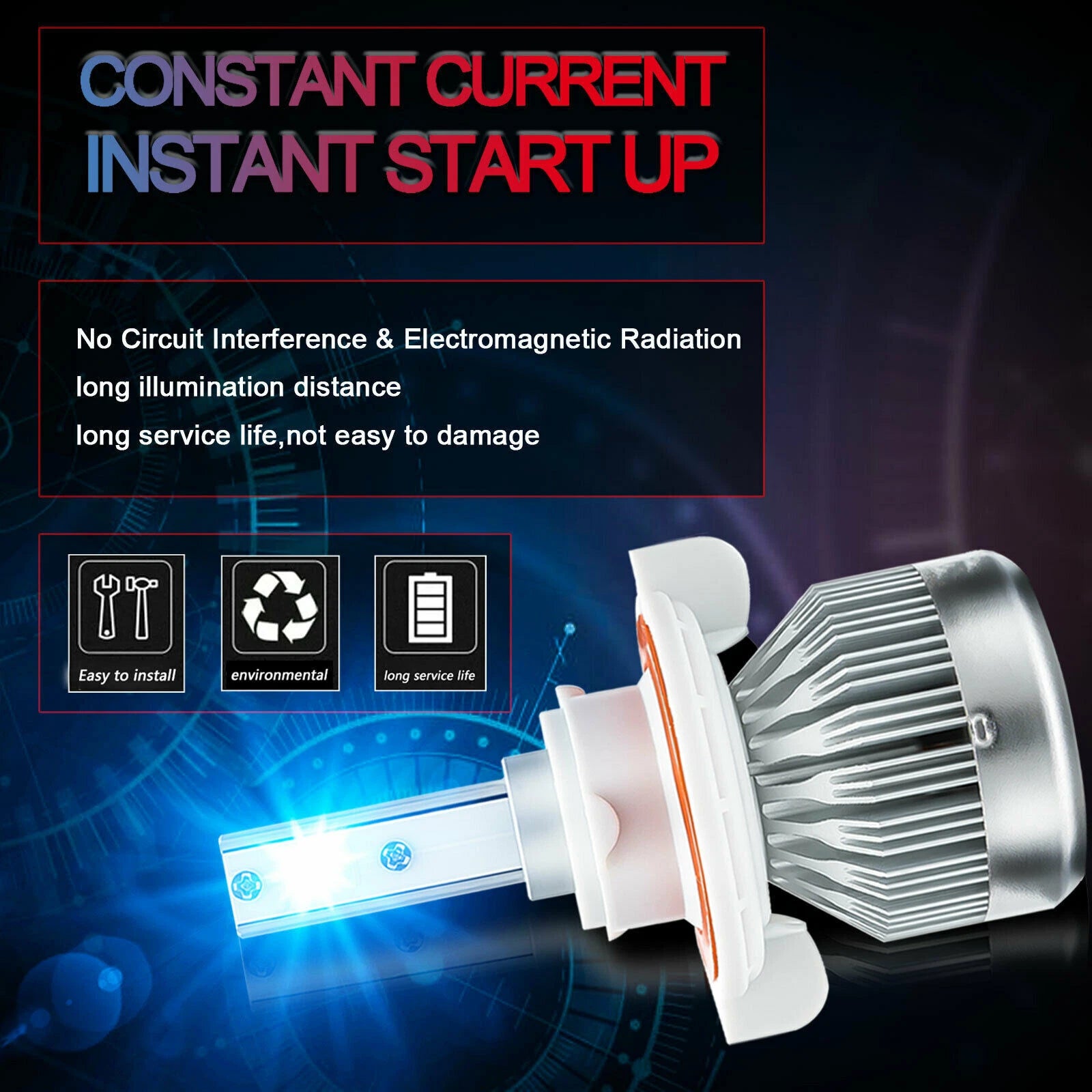 LED Headlight and Fog Light Bulbs Combo for Ford F-150 (2004-2014)