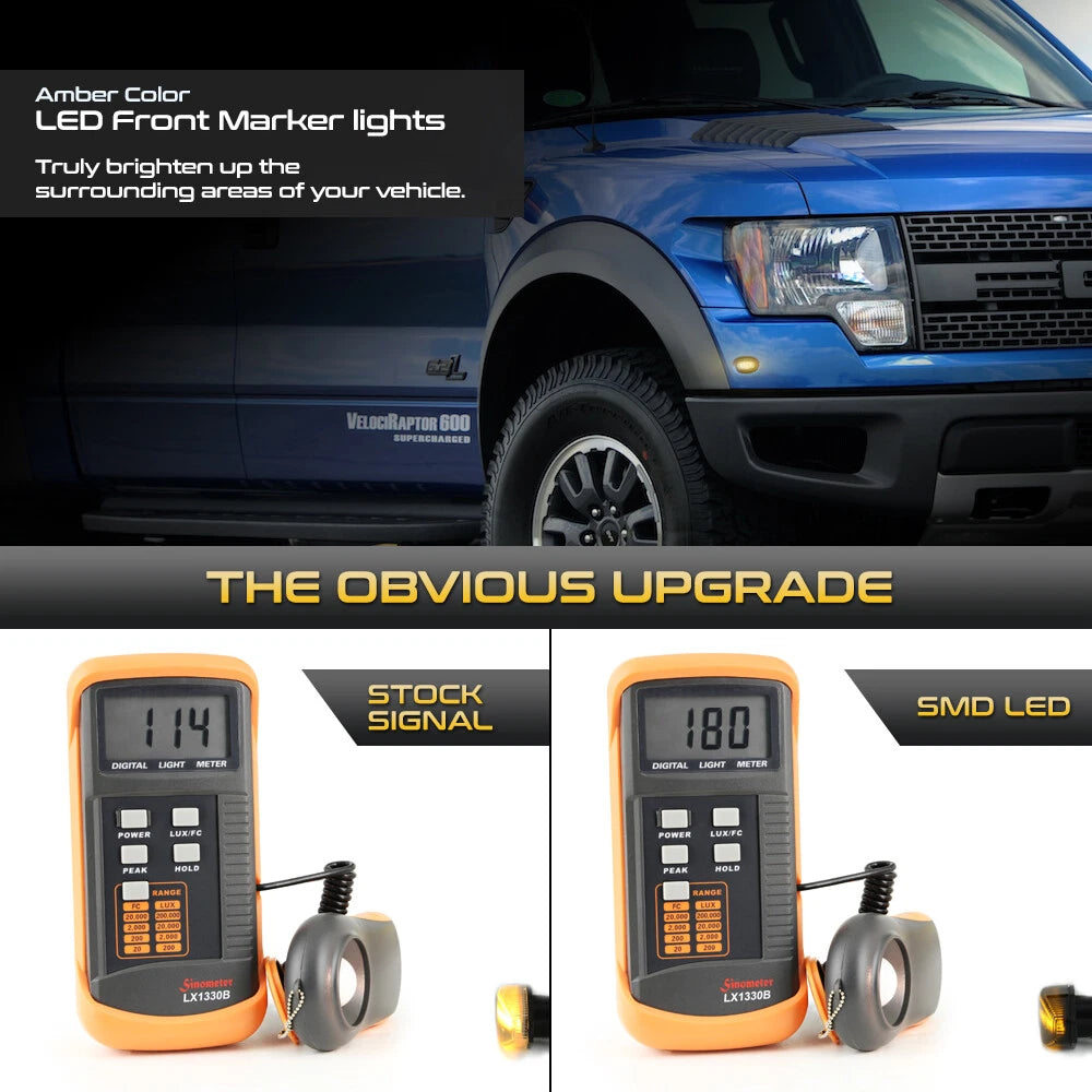 Smoked Lens LED Front Side Marker Lights for Ford F150 Raptor (2010–2014)