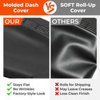 Dash Cover Cap Overlay for Chevy Silverado Sierra (1999–2006)