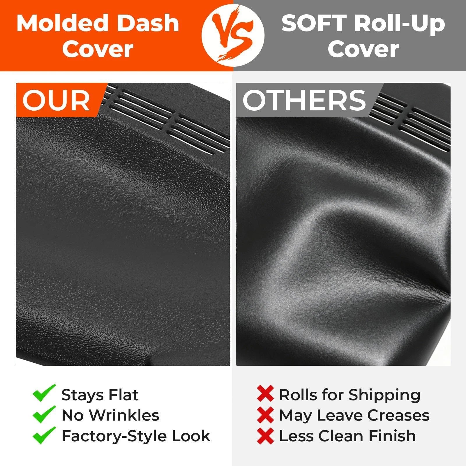 Dash Cover Cap Overlay for Chevy Silverado Sierra (1999–2006)