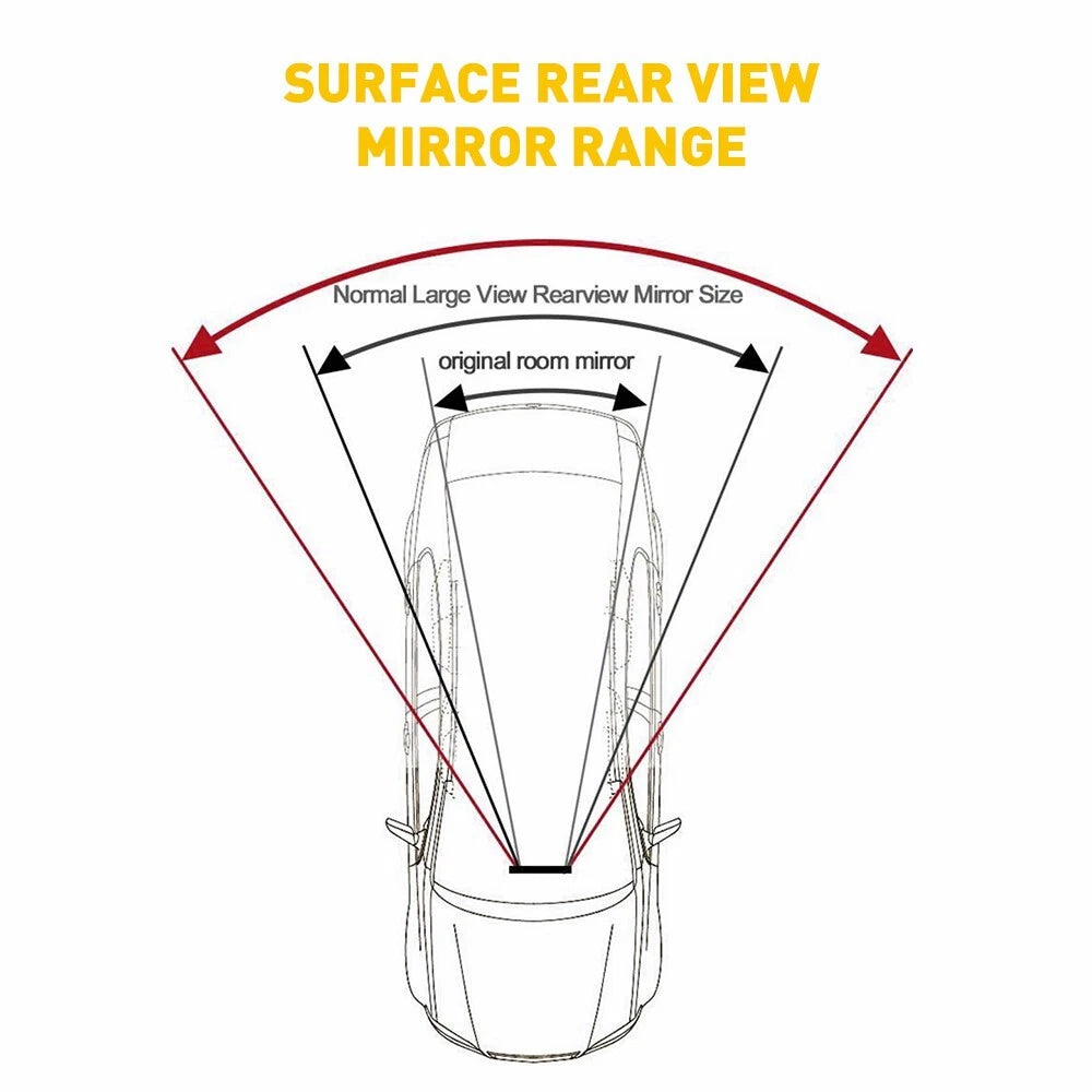 17-Inch Wide Angle Convex Rear View Mirror for Car Truck SUV