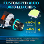High Power Blue H15 LED High Beam DRL Light Bulb for Mercedes CLA 2014-2024