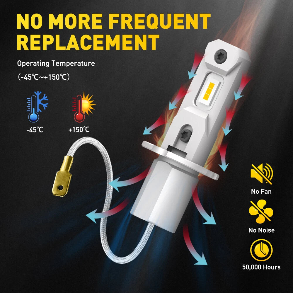 AUXITO H3 Fog Light Bulb for [Make Model]  - Ultra Golden Yellow LED