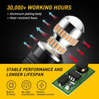 2X Amber LED Turn Signal Parking Light Bulb for Make Model (YYYY–YYYY)
