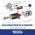 Starter for Suzuki Outboard 200, 225, DF200T, DF200Z, DF225T, DF225Z (2004–2011)