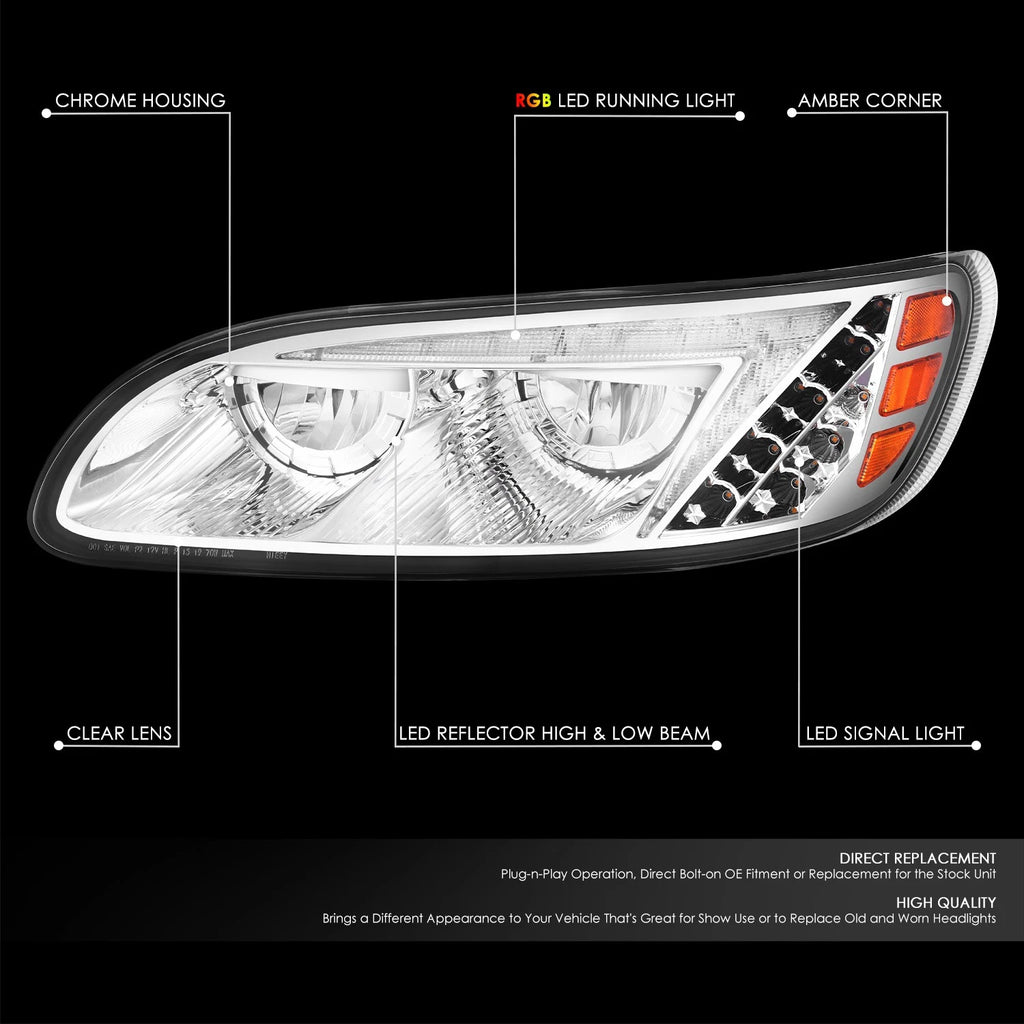 Chrome Amber LED Reflector Headlights for Peterbilt 325/330/335/337/340 (1999–2020)