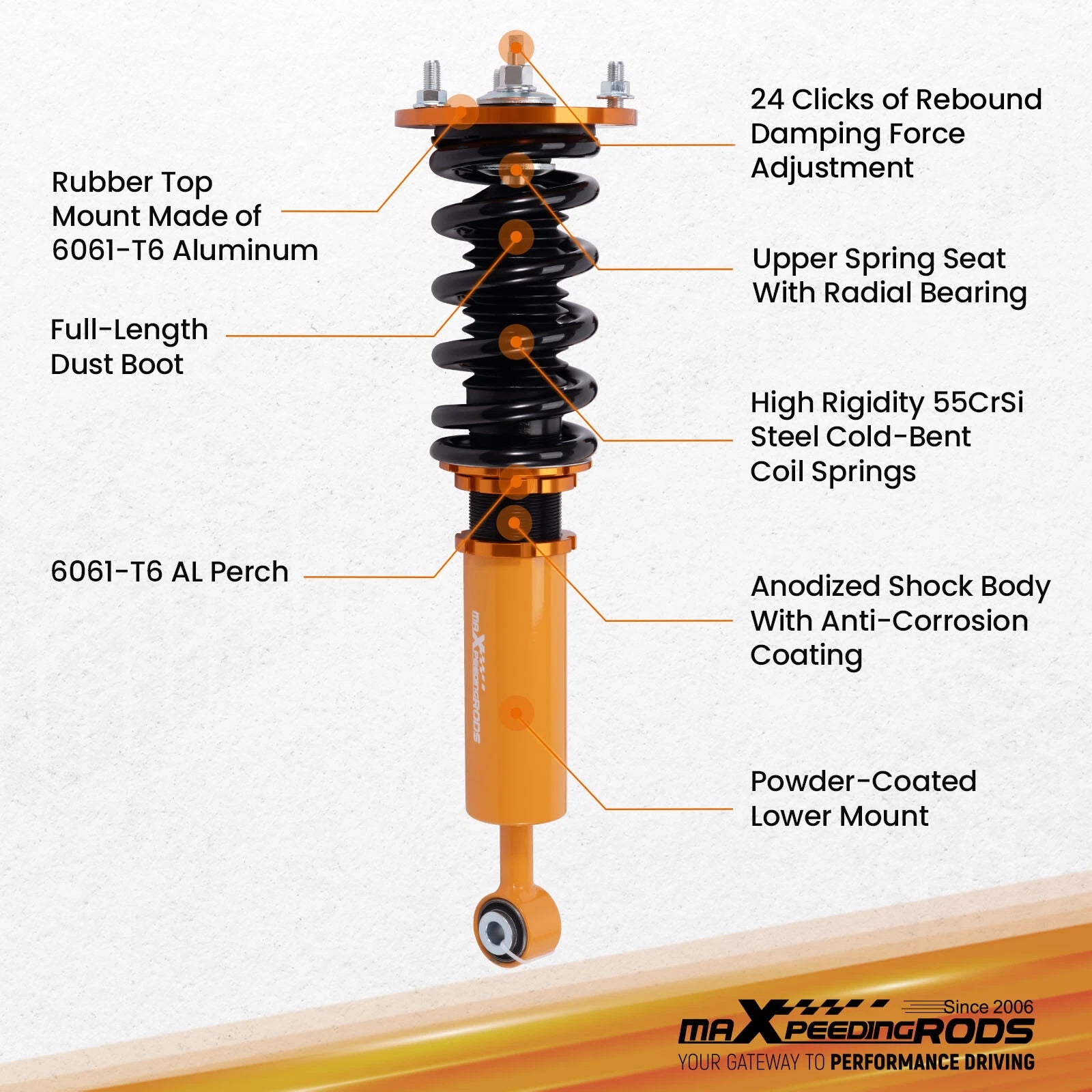 Coilovers 24 Way Damper for Lexus LS 430 (2001-2006)