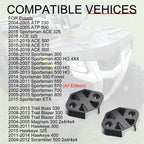 Gear Selector Mount for Polaris Magnum 330, Scrambler 500 (2004-2012)