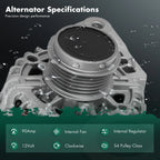 Alternator 90 Amp for Hyundai Elantra (2011–2016, 2014–2017) 37300-2E200