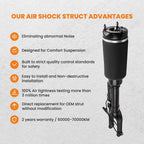Air Suspension Struts for Mercedes Benz R-Class (2006-2017)
