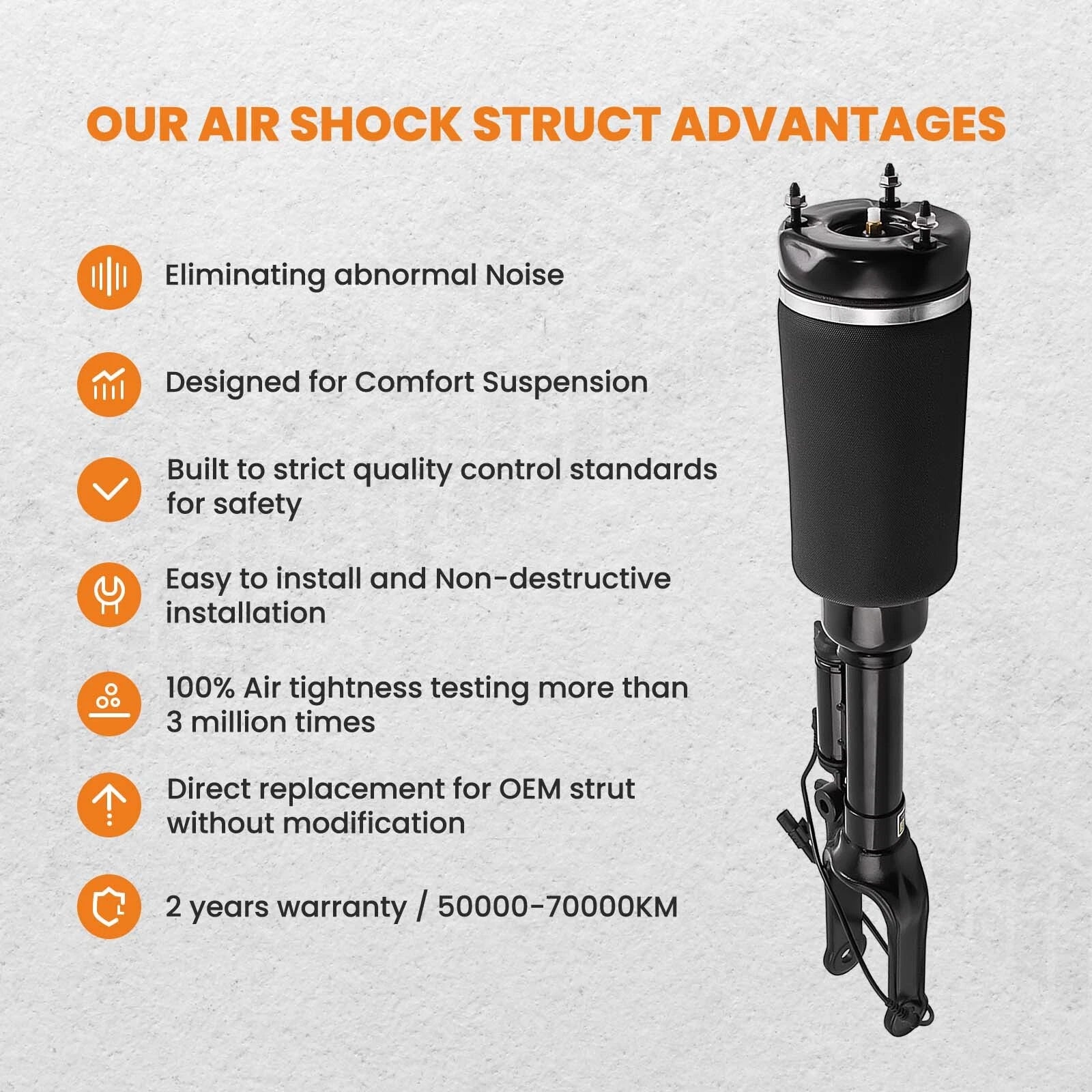 Air Suspension Struts for Mercedes Benz R-Class (2006-2017)