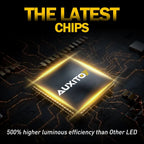 AUXITO H7 LED Headlight Bulb Kit for 6500K 30000LM
