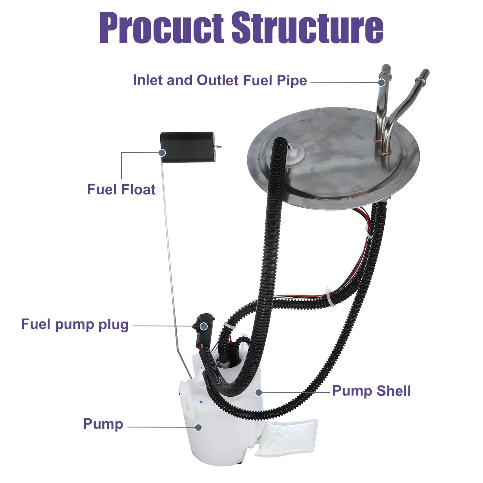Set of 1 Fuel Pump Assembly 3C3Z-9H307GC for Ford F-250 F-350 Super Duty (2005–2007)