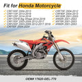 Gas Tank Cap for Honda CRF50 CRF70 CRF80 CRF100F CRF110F CRF125 CRF150 CRF230 (2004–2023)
