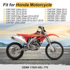 Gas Tank Cap for Honda CRF50 CRF70 CRF80 CRF100F CRF110F CRF125 CRF150 CRF230 (2004–2023)
