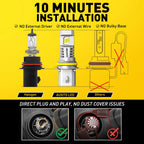 2X LED Headlight Bulbs