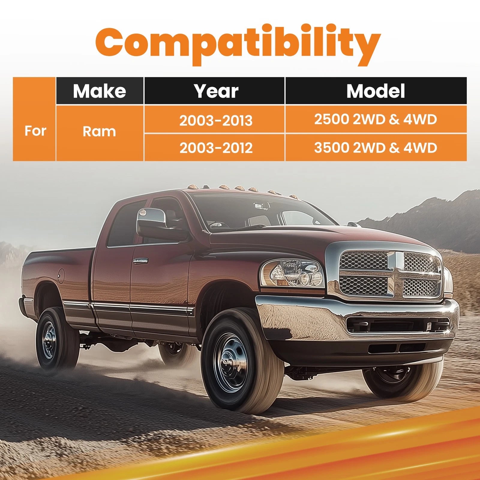 Front Track Bar Rods for Dodge Ram 2500 3500 4X4 2003–2012 (0"-3" Lift)