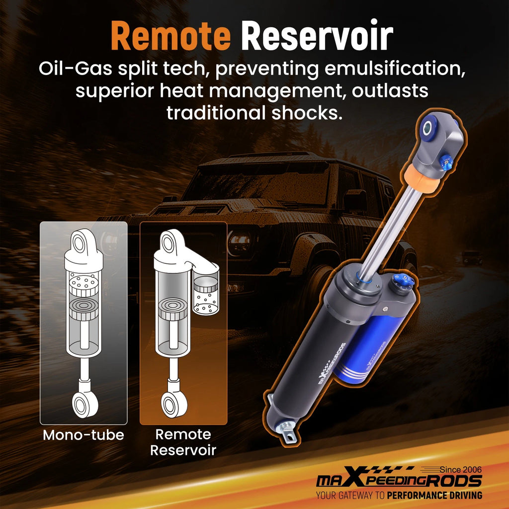 Rear Remote Reservoir Monotube Shocks for Jeep Wrangler TJ (1997–2006)