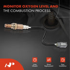 Upstream Left or Right O2 Oxygen Sensor for Toyota 4Runner Lexus GS350 (2008-2020)
