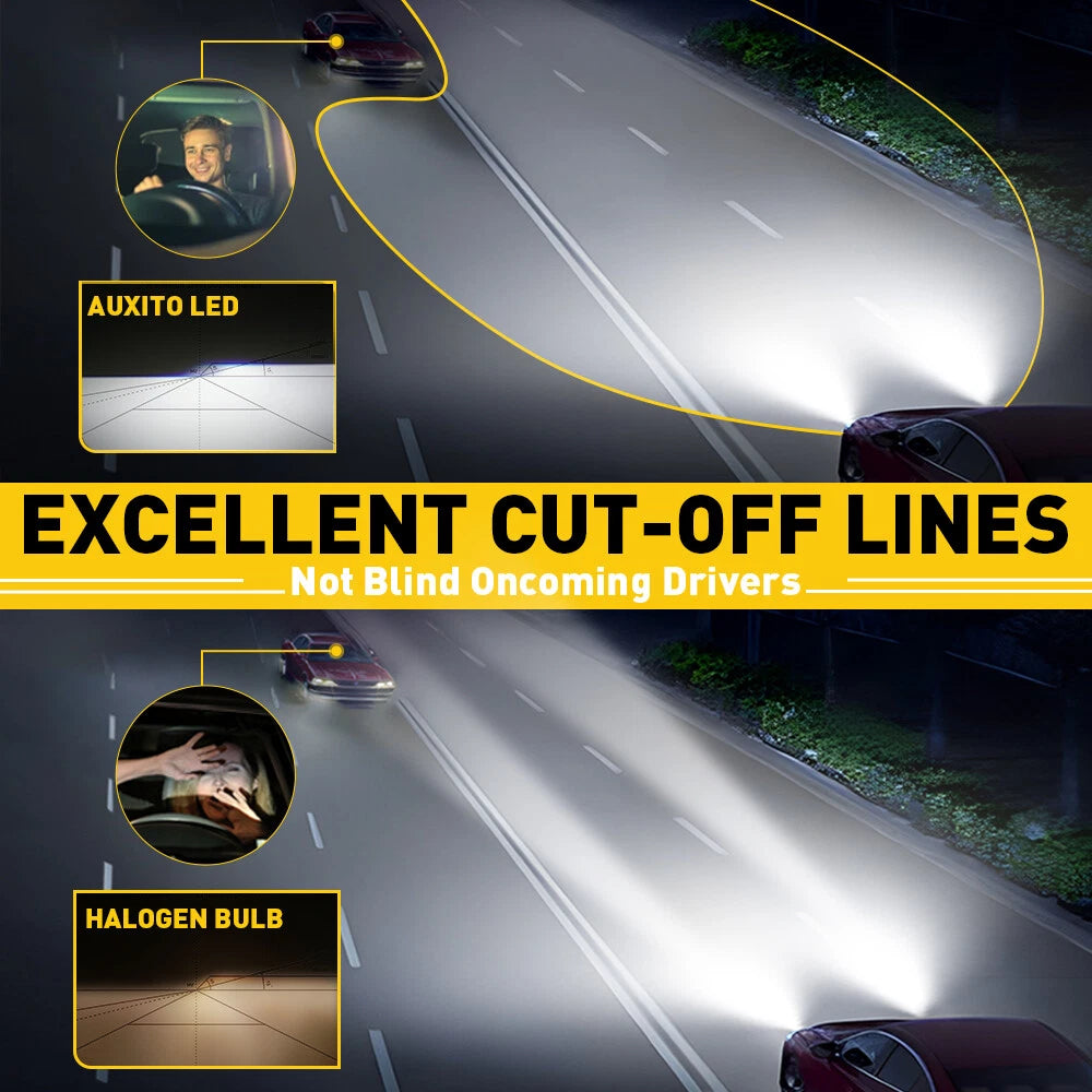 2X AUXITO LED H7 High/Low Beam Bulbs for
