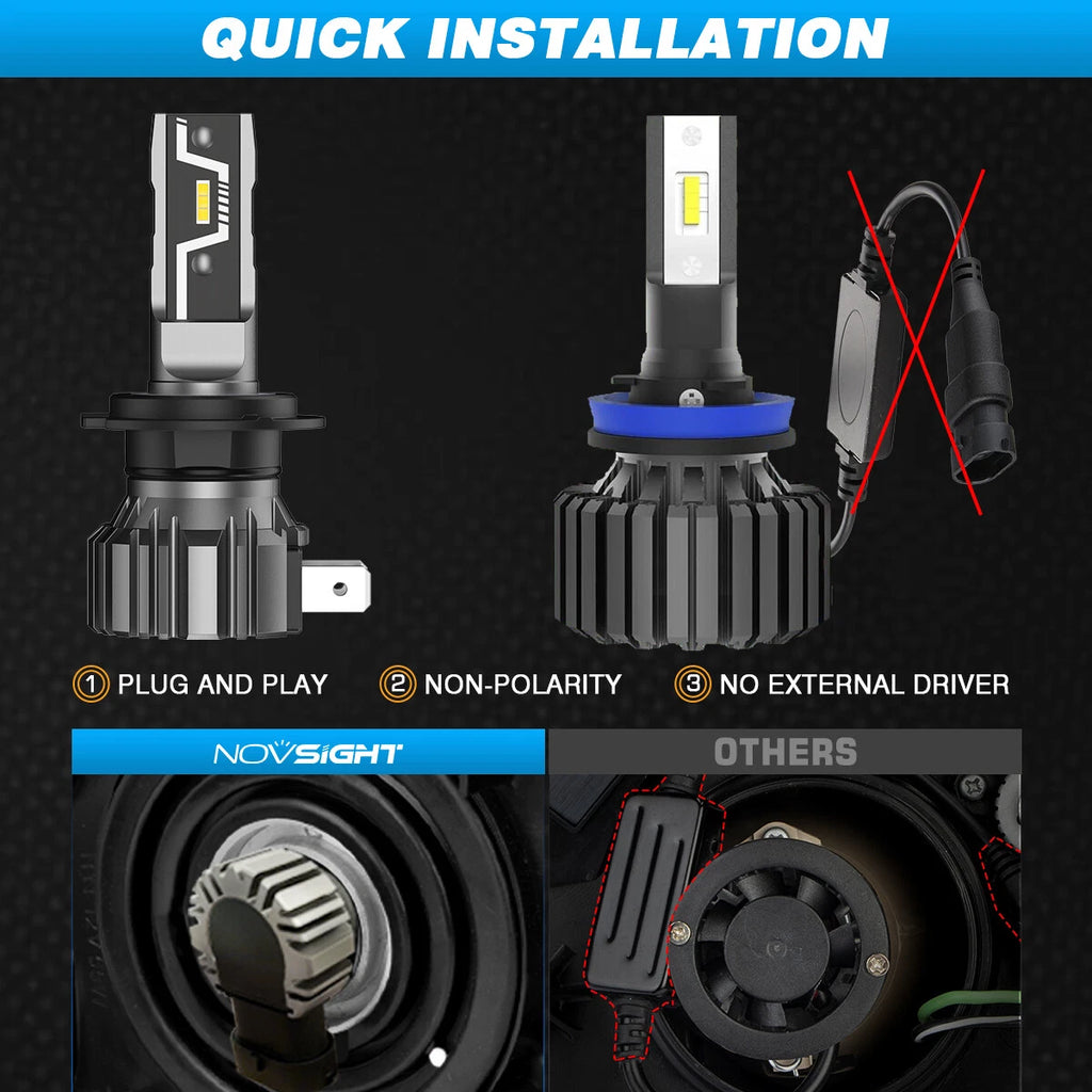 H4 9005 9006 H7 H11 LED Headlight Conversion Kit for NOVSIGHT (6500K)
