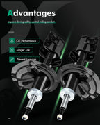 Set of 2 Front Struts Shocks Absorbers for Nissan Murano (2003–2007)