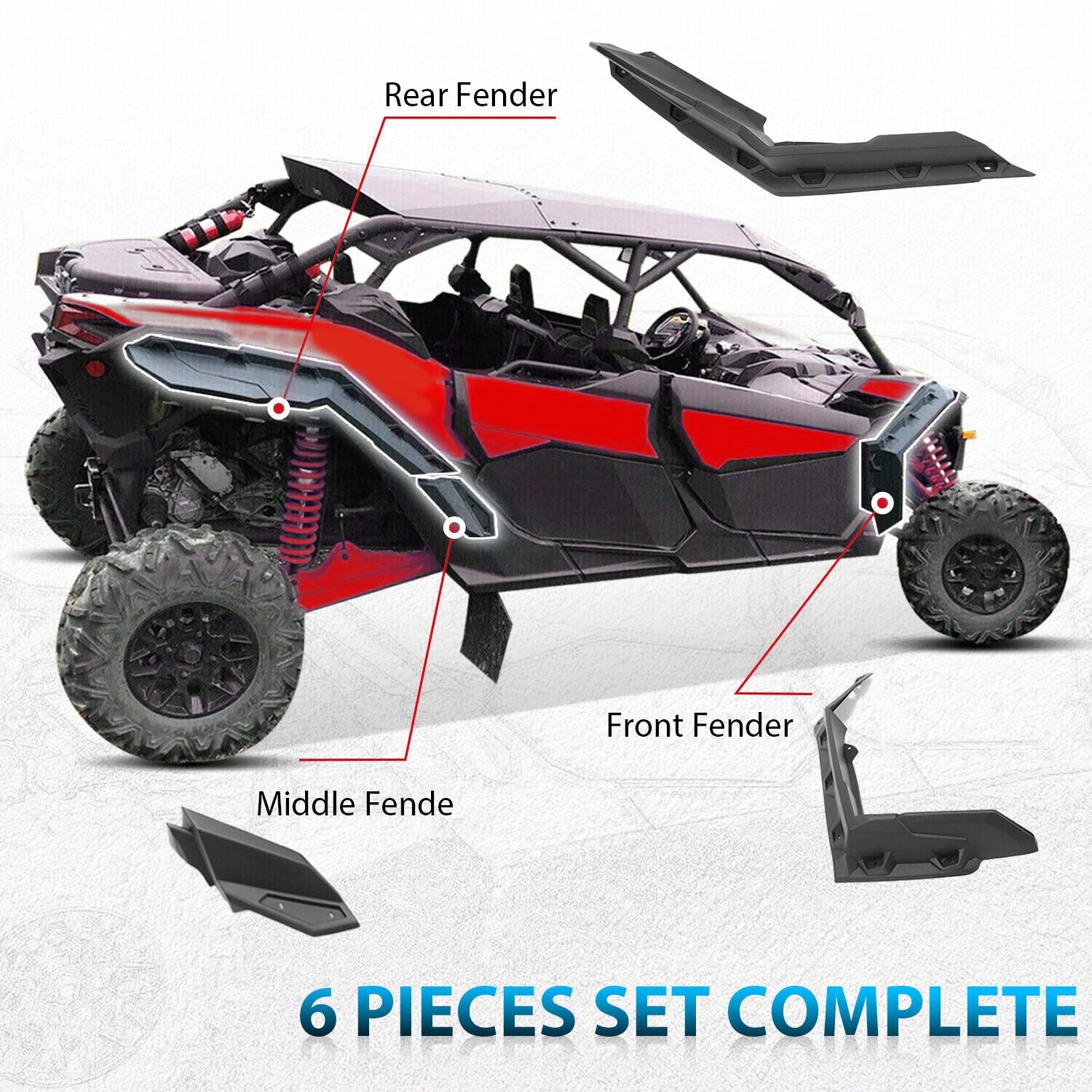 Fender Flares for Can Am Maverick X3/MAX Turbo R RR (2017–2024) #715002973