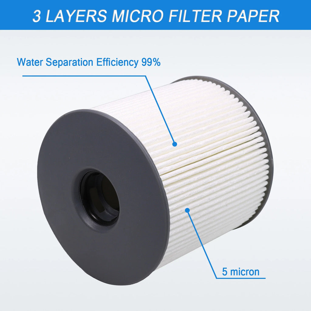 Eco Diesel Filter Kit for Ram 1500, Jeep Wrangler (2020-2021)