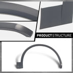 Front Right Fender Flare for Audi Q5 (2018–2020)