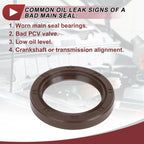 1 Pc Front Crankshaft Oil Seal for Kia Rio, Hyundai Accent  No. 21421-22020
