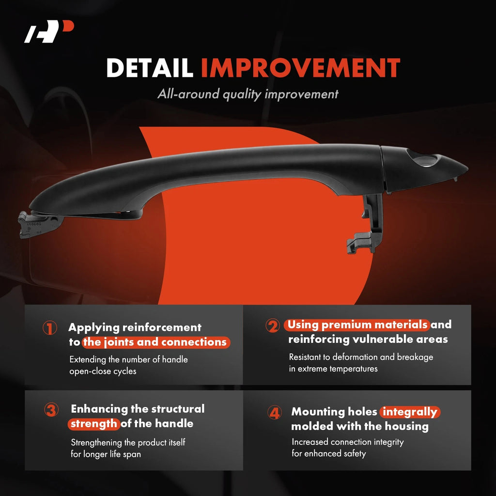 2X Front Exterior Door Handle with Cover for Kia Sedona (2015–2021)