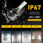 AUXITO LED Fog Driving Lights for H10 9145 (6000K)