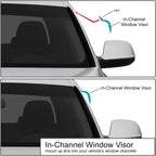 Set of 4 Tape-On Visors for Jeep Compass (2017–2024) Glossy Black Smoked Lens