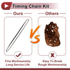 Timing Chain Kit No.3L3Z6020EA for Ford F-150 F-250 F-350 Expedition (2004–2010)