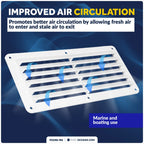 Set of 2 Rectangular Louvered Ventilators for (FO590-M2)