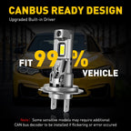 H7 LED Light Bulbs for High Low Beam (6500K, 120W, 22000LM)