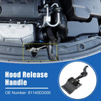 Hood Latch Assembly for Hyundai Tucson (2016-2020)