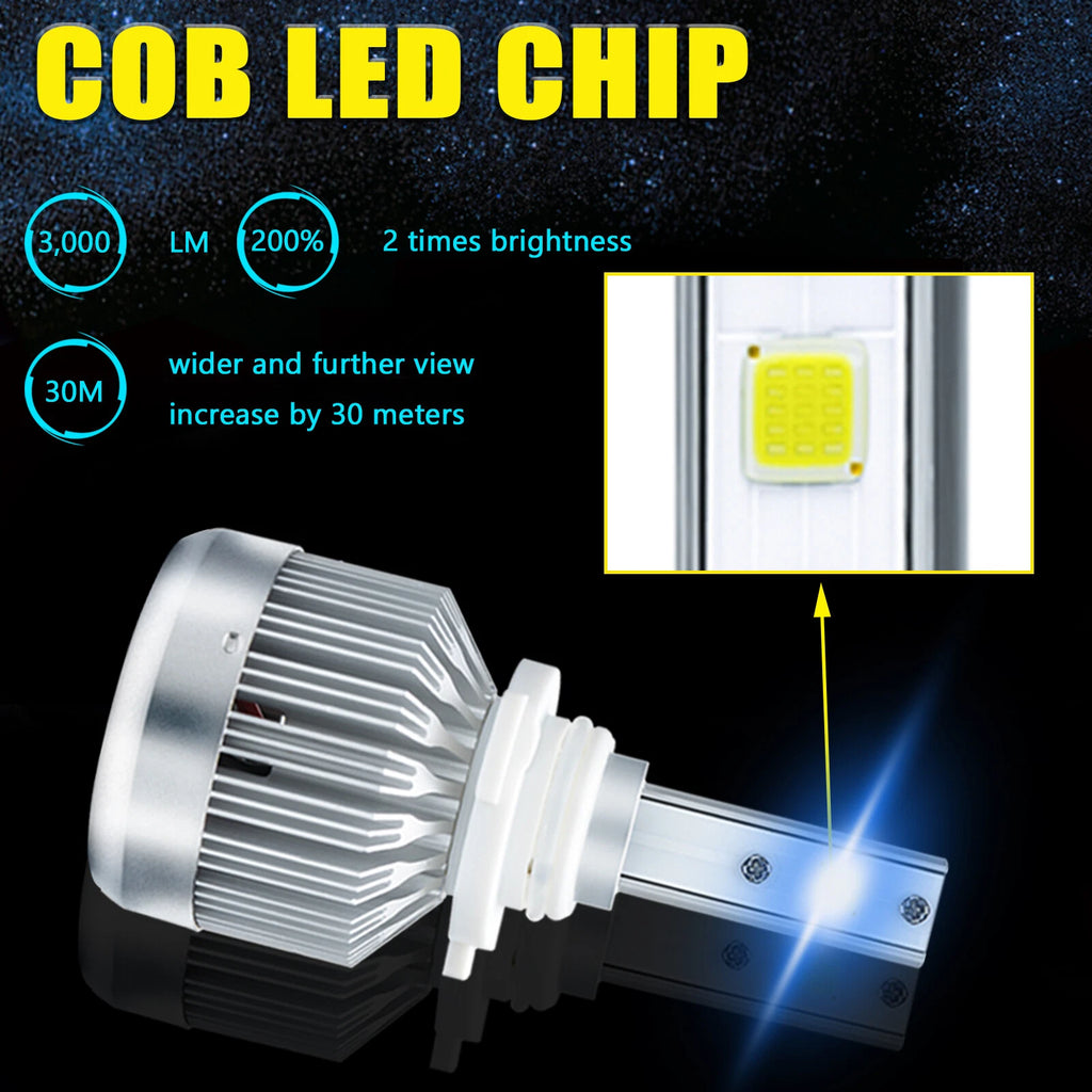 8000K LED Headlights and Fog Light Bulbs for Dodge Ram (2009-2018)