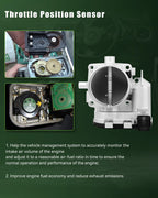 Throttle Body for Mercedes-Benz CLK430 CLK500 CLS500 E350 E430 E500 ML350 SLK280 (1998–2009)