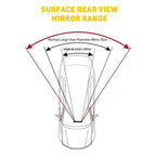 Panoramic Convex Rear View Mirror for Car (300mm)