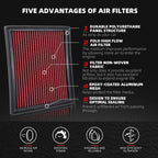High Flow Panel Air Filter for Lexus Camry (2017–2019)
