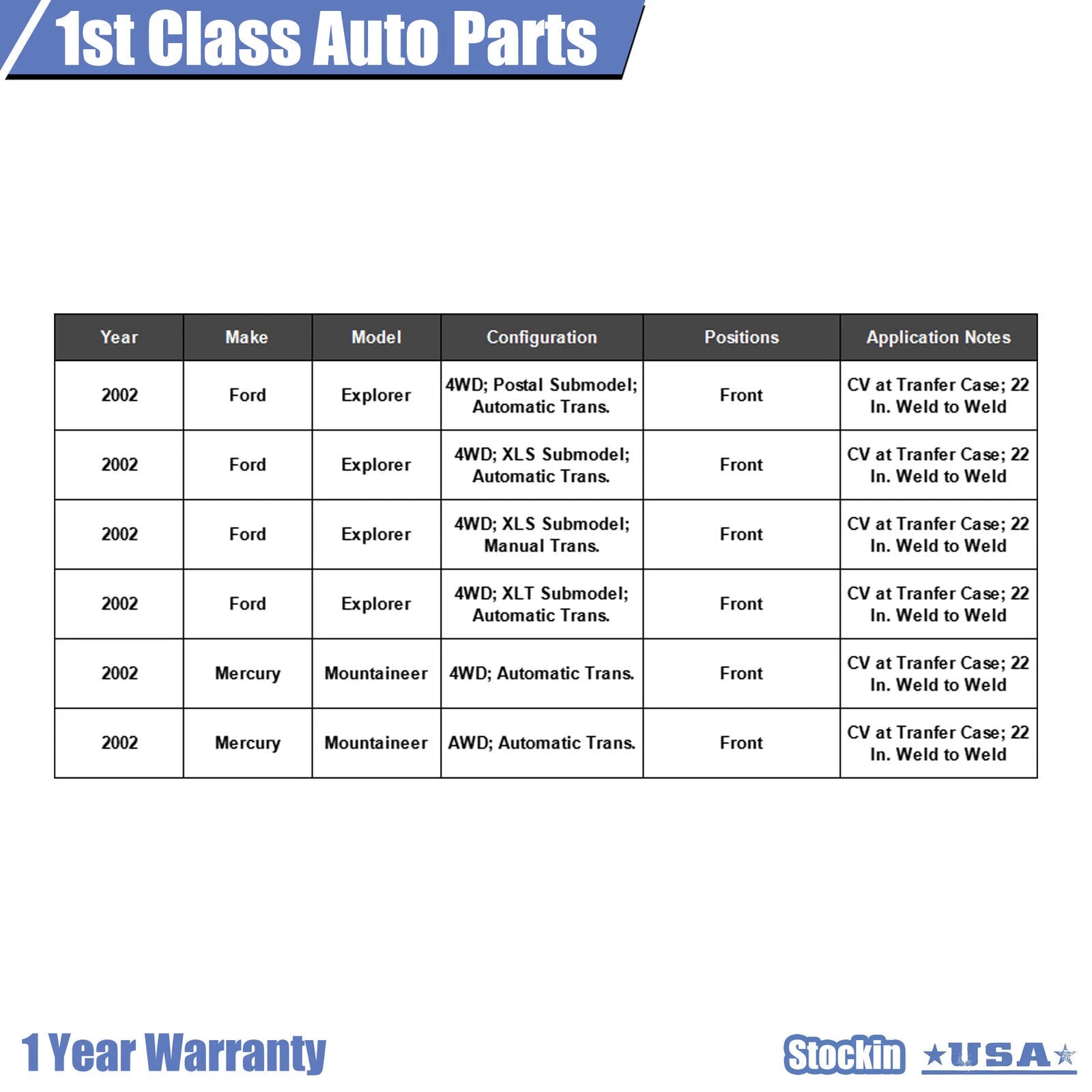 Front Drive Shaft for Ford Explorer, Mercury Mountaineer (1991–2001)