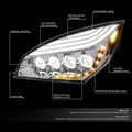 LED DRL Sequential Signal Projector Headlights for Cascadia (2018–2024)